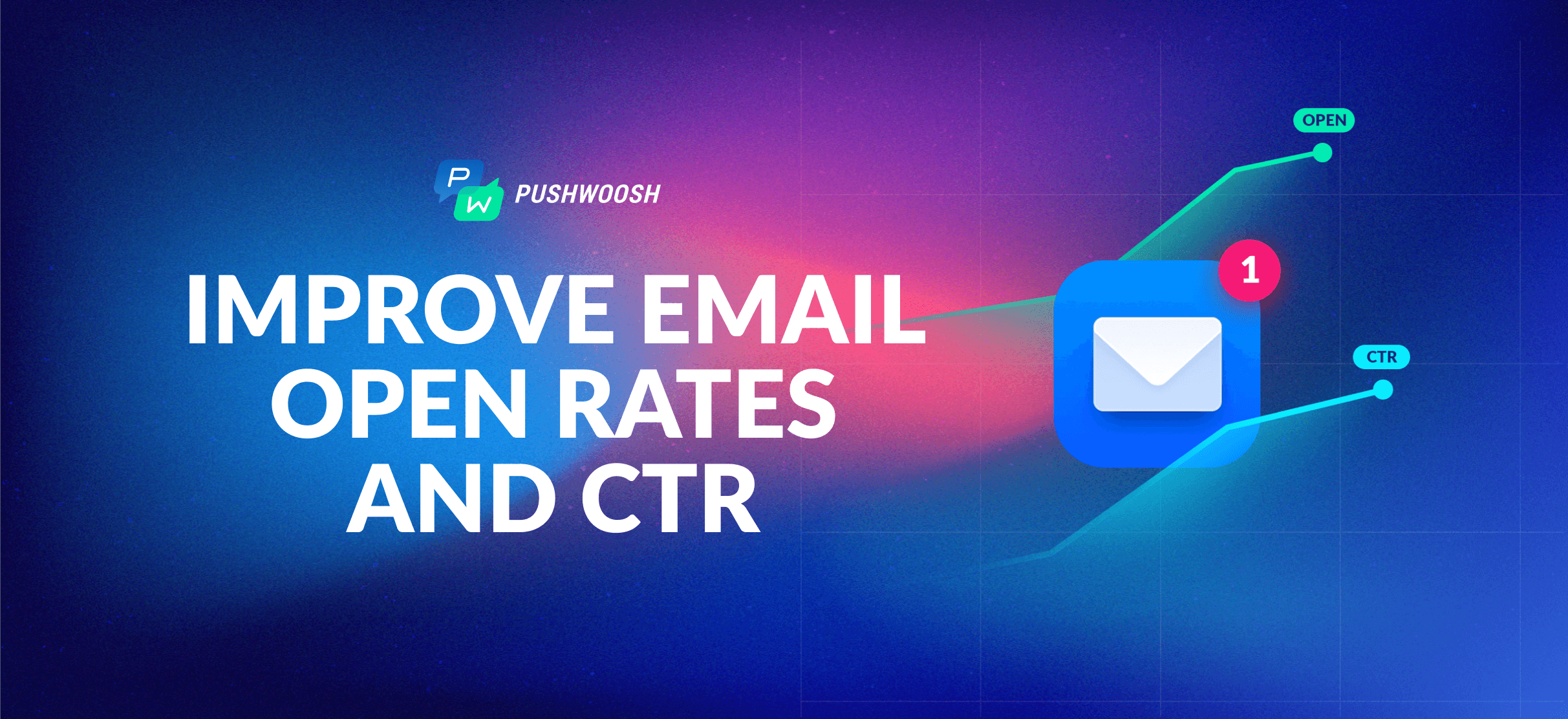 How to Increase Your Email Open and Click-Through Rates