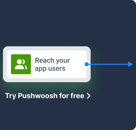 Try Pushwoosh for free banner