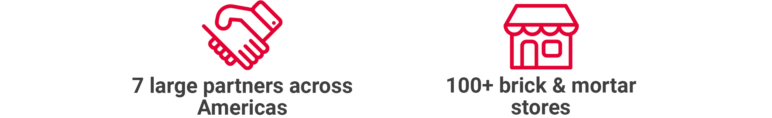 LifeMiles results - Pushwoosh success story